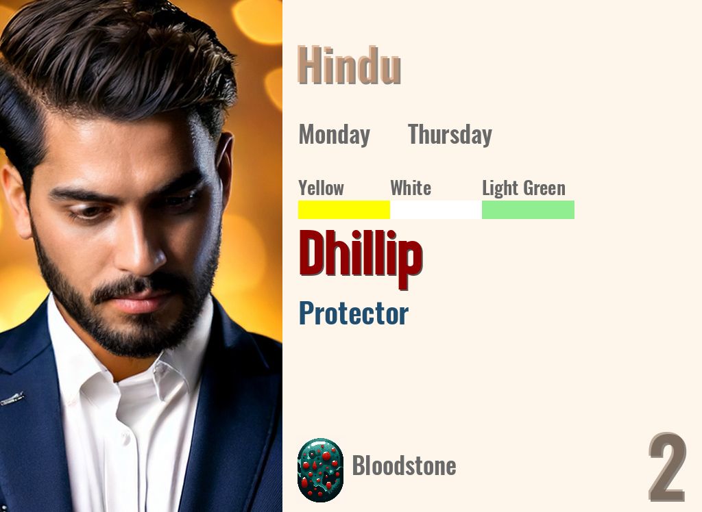 Dhillip