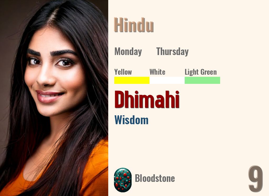 Dhimahi