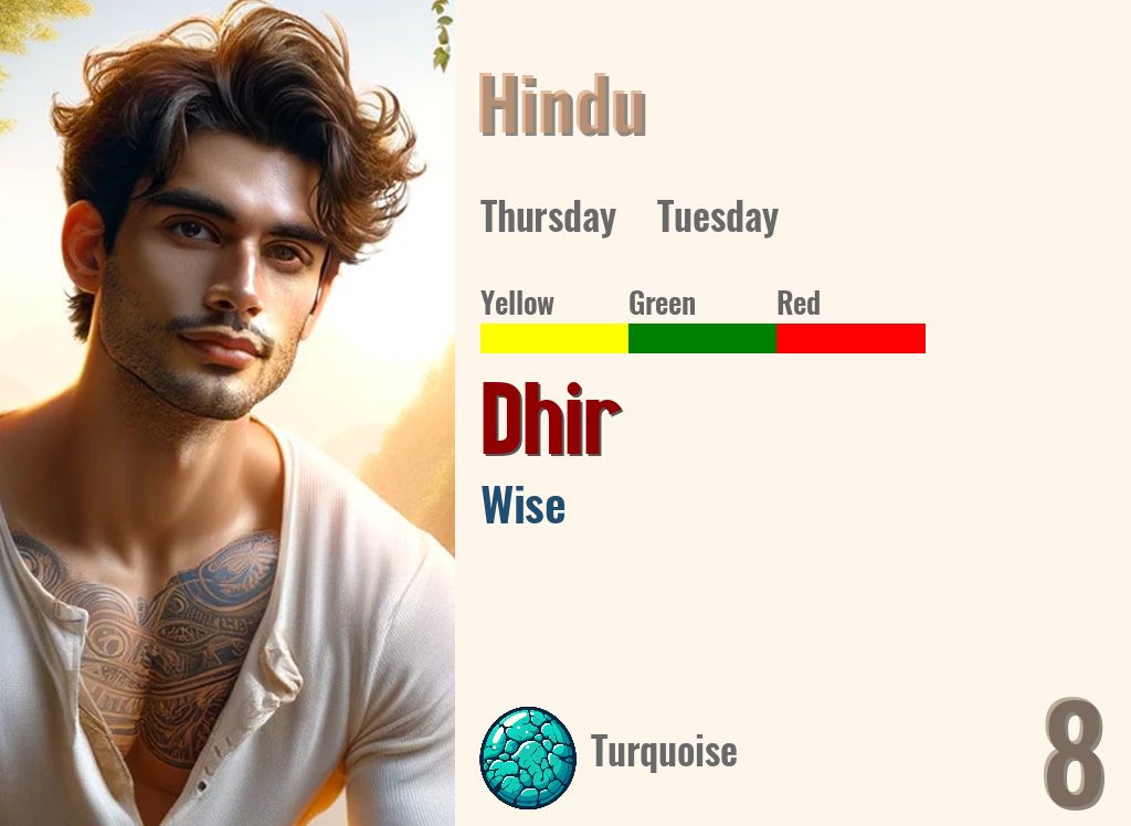 Dhir