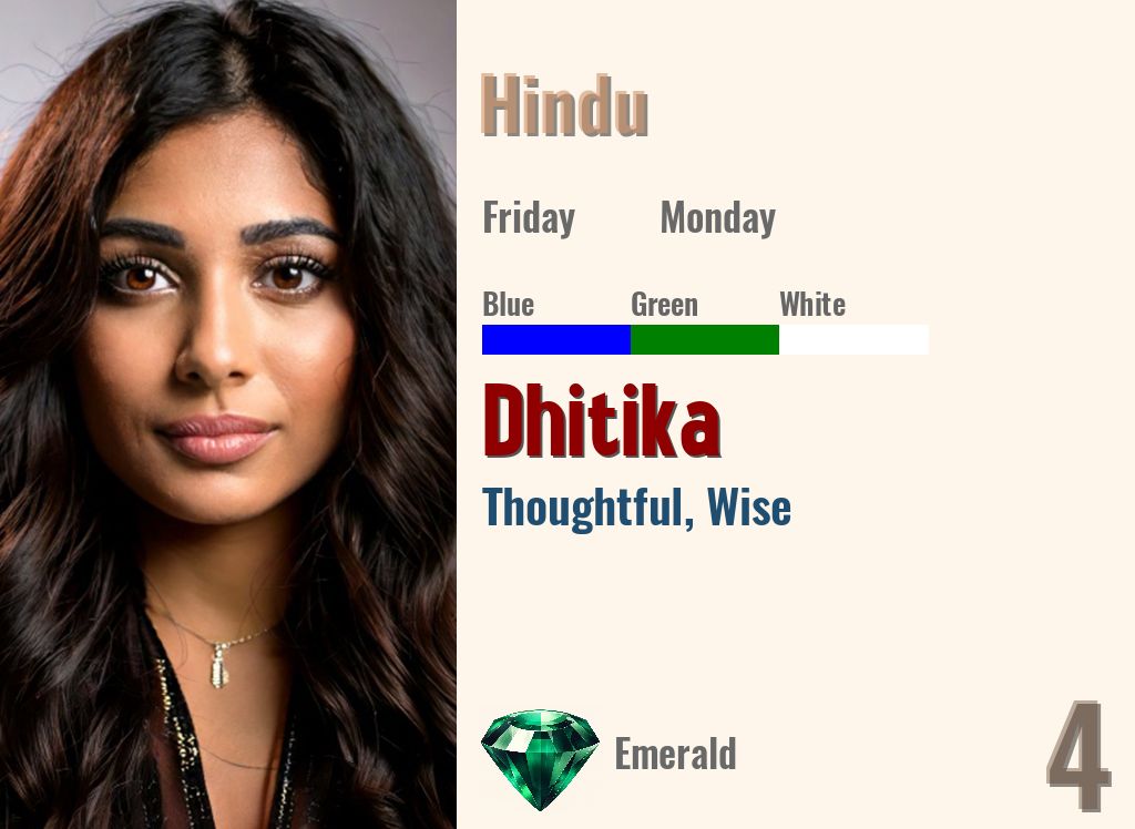 Dhitika