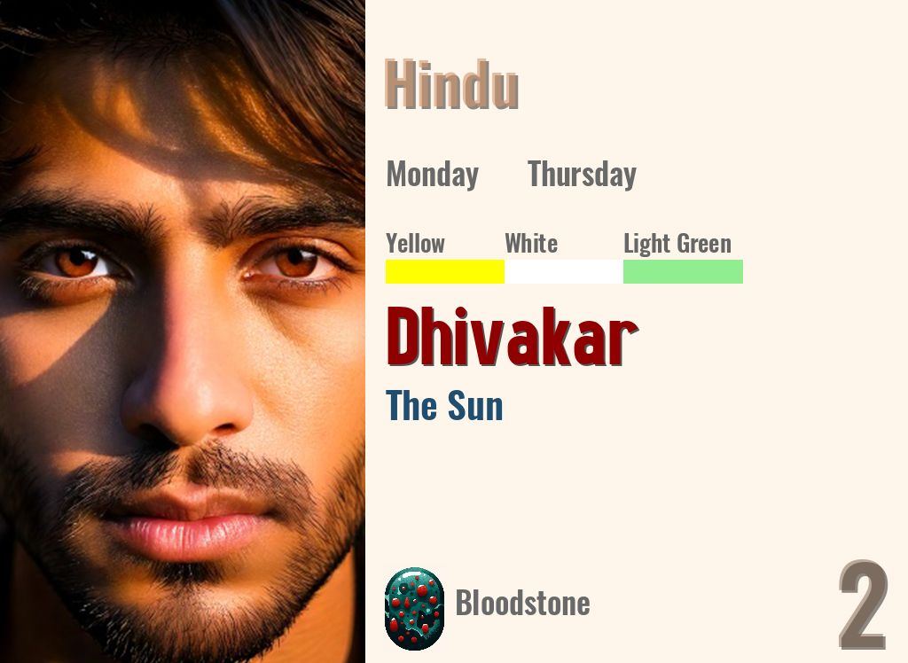 Dhivakar