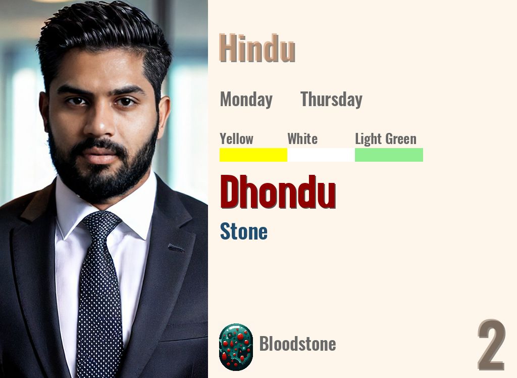 Dhondu