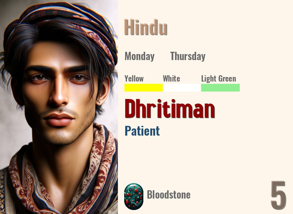 Dhritiman