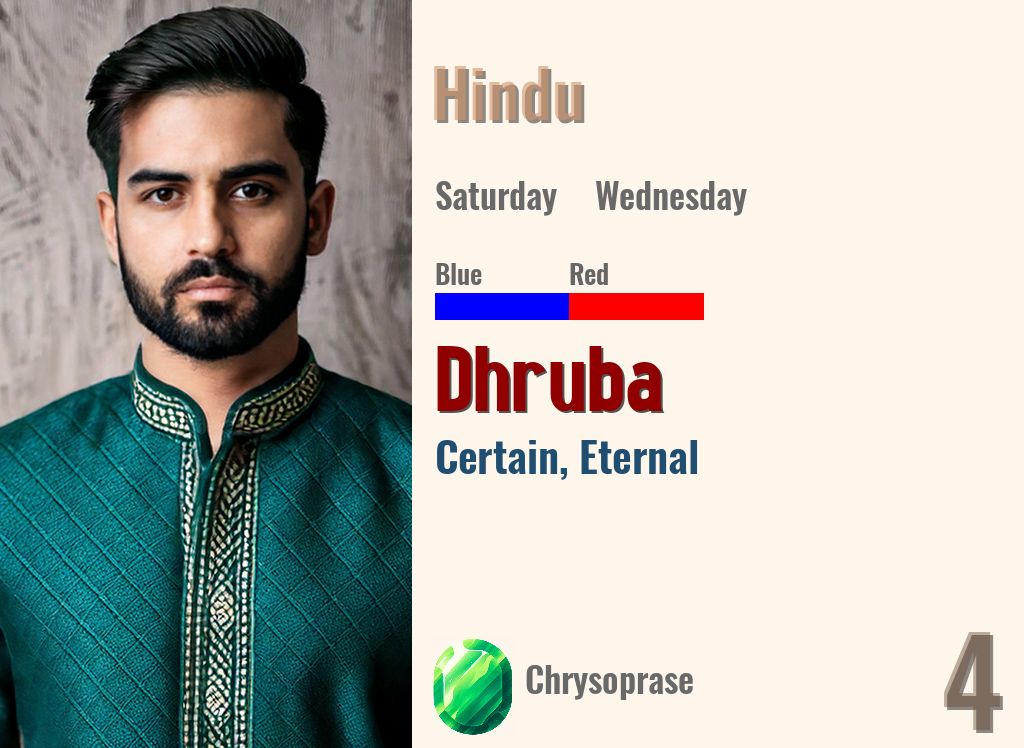 Dhruba