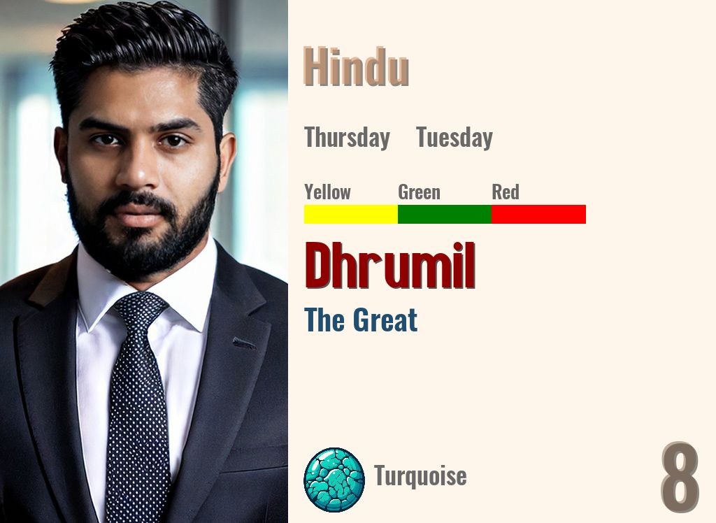 Dhrumil