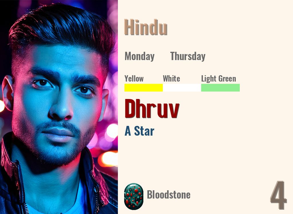 Dhruv