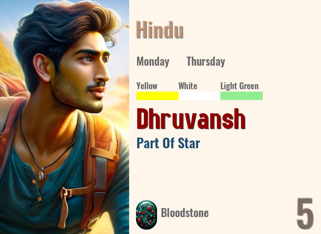 Dhruvansh