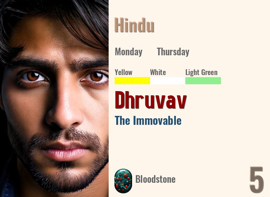 Dhruvav