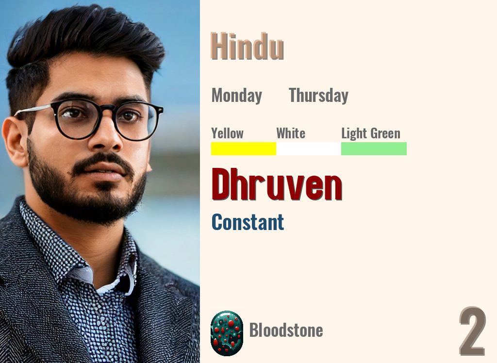 Dhruven