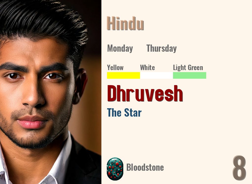 Dhruvesh