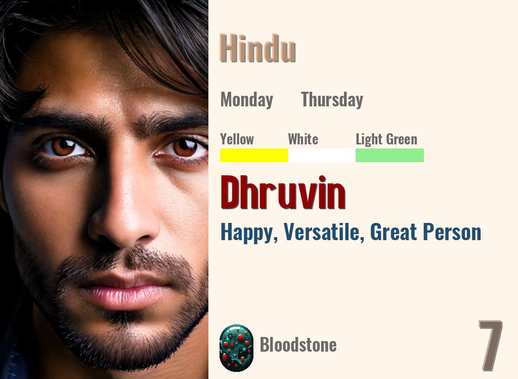 Dhruvin