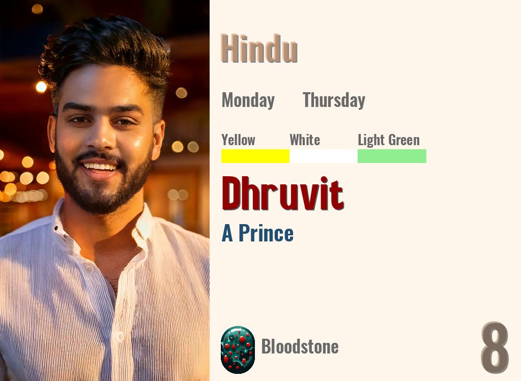 Dhruvit