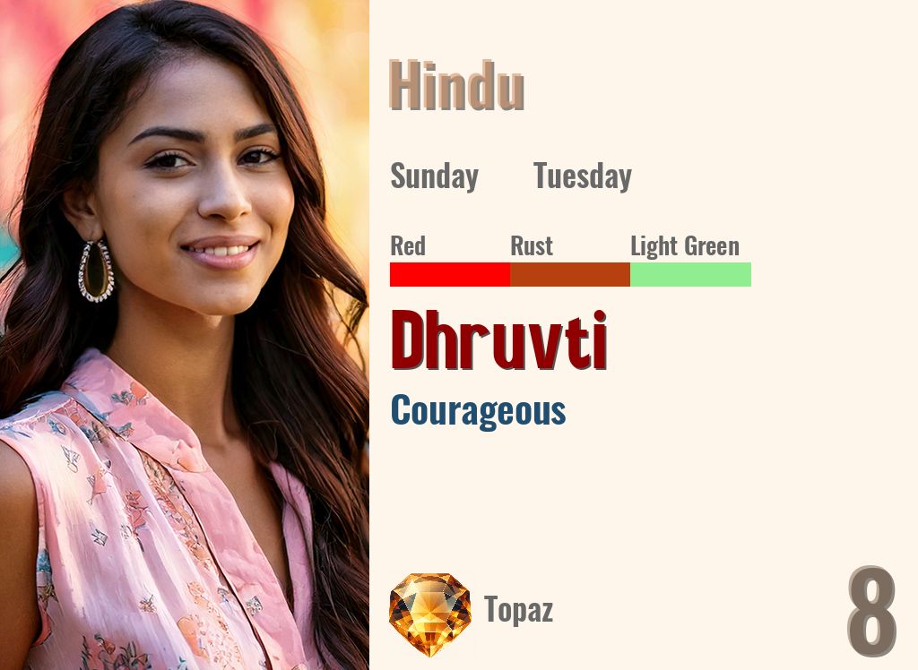 Dhruvti
