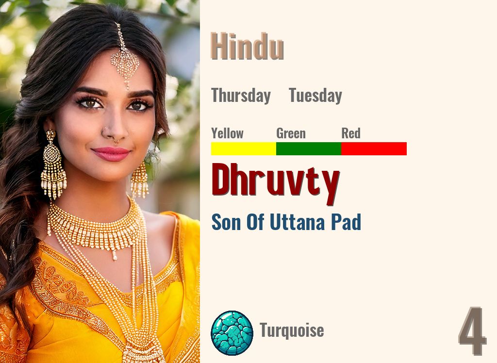 Dhruvty