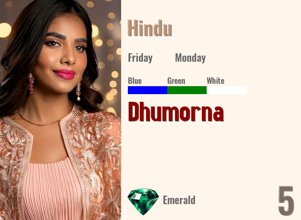 Dhumorna