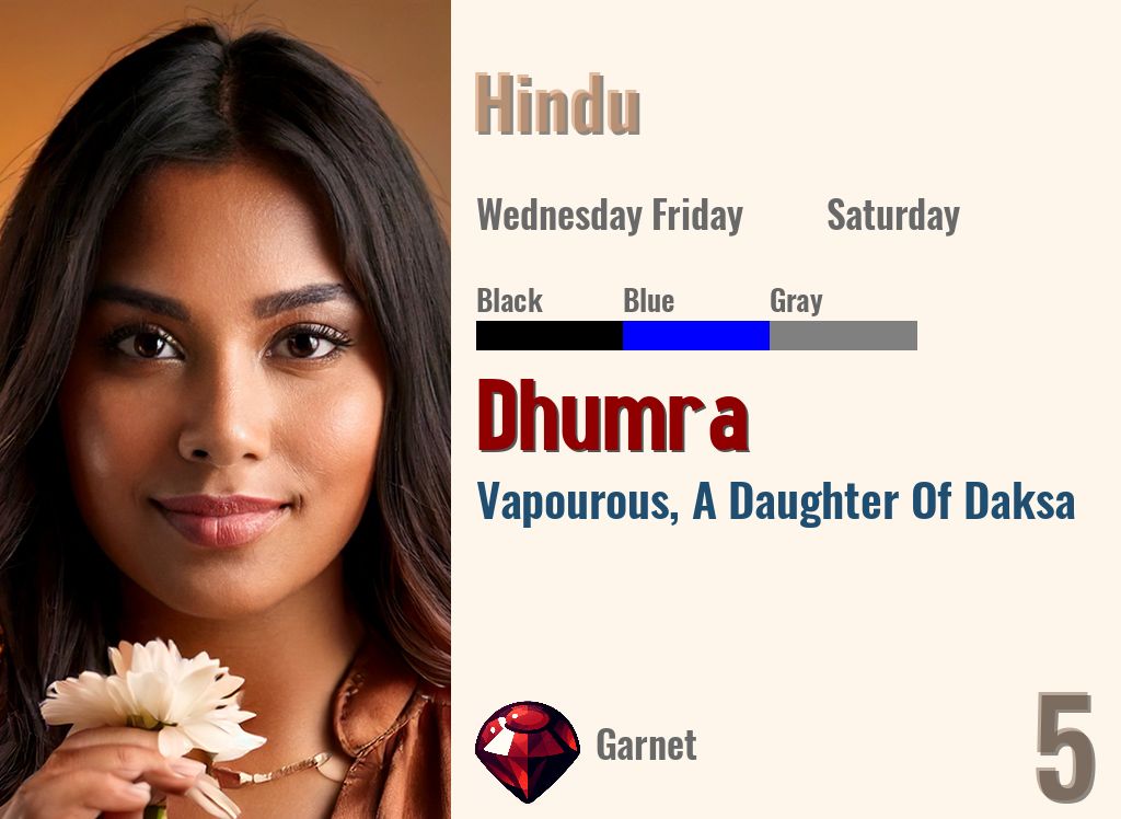 Dhumra