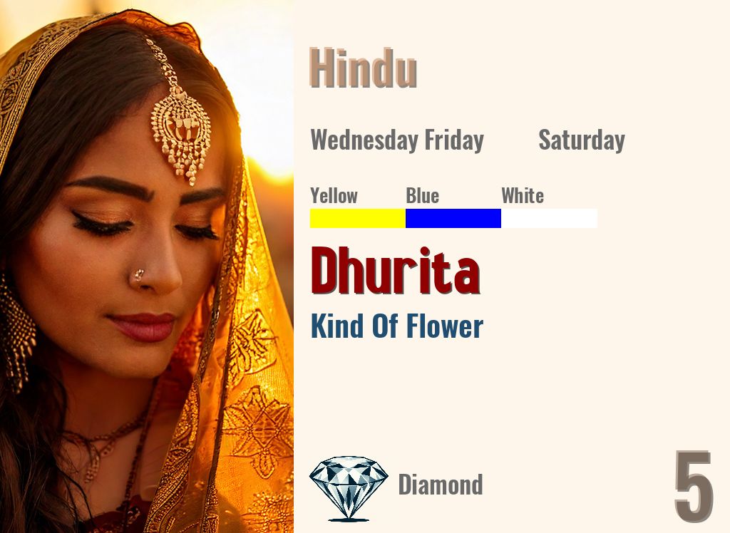 Dhurita