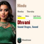 Dhvani