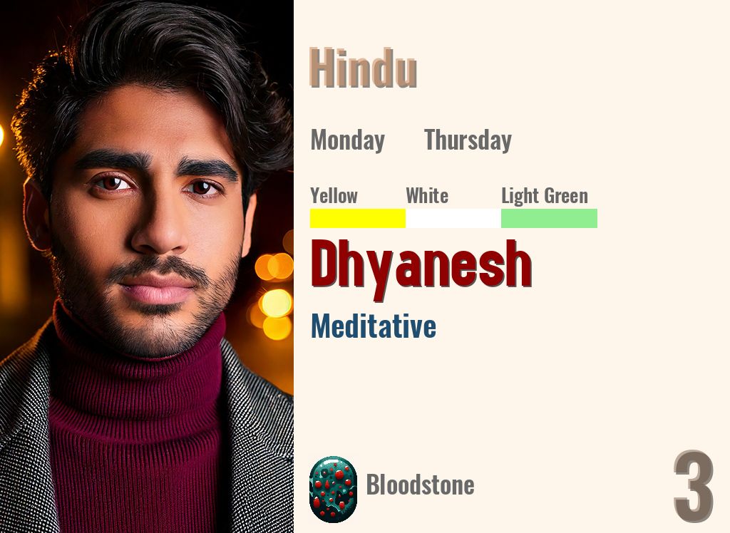 Dhyanesh