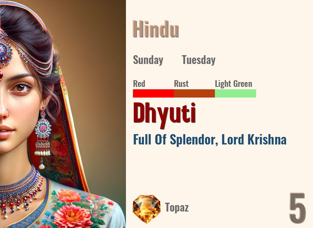 Dhyuti