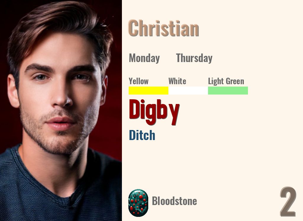 Digby