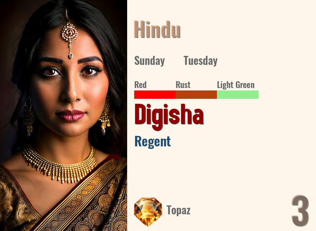 Digisha