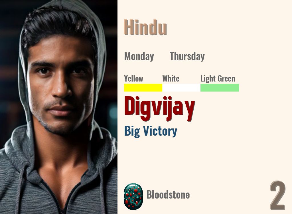 Digvijay