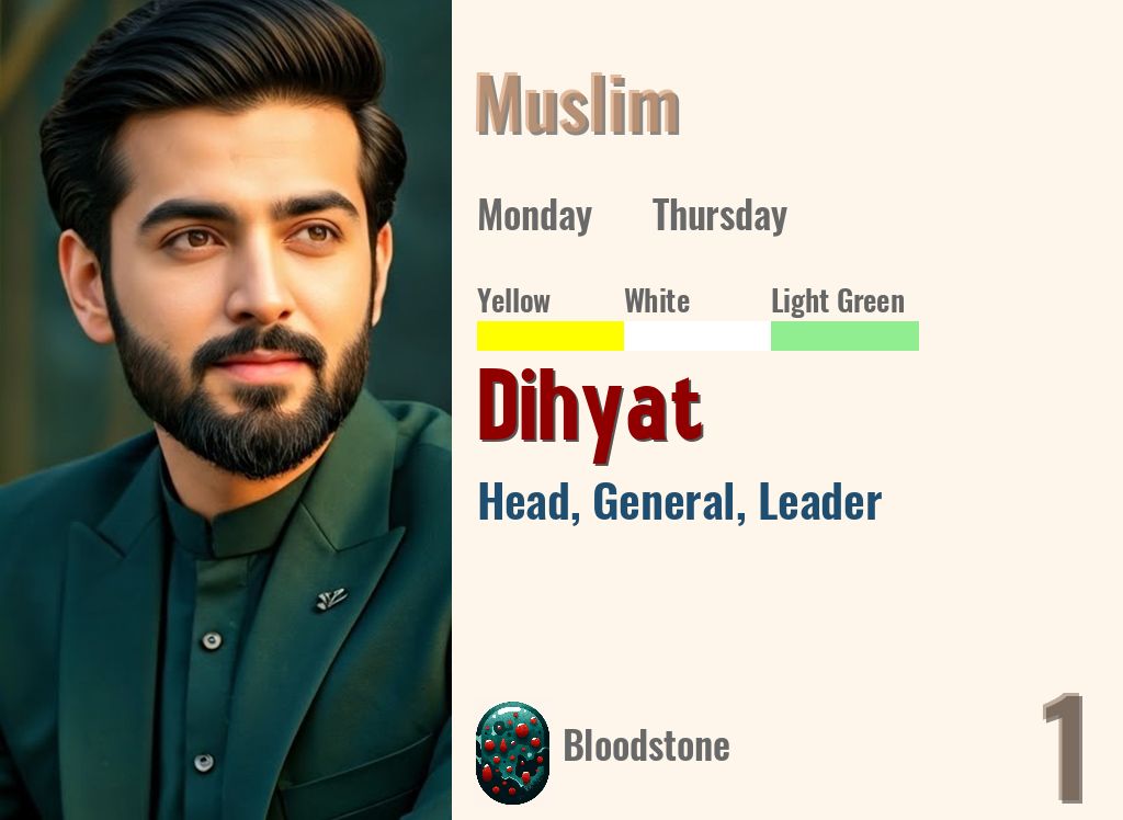 Dihyat
