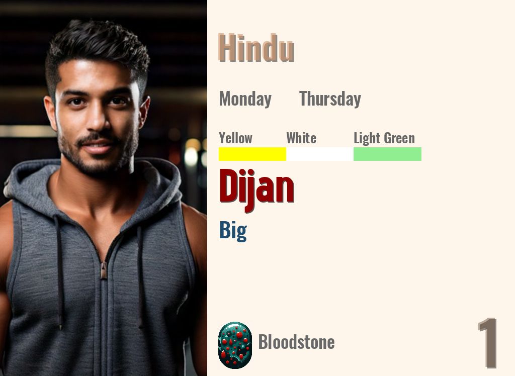 Dijan