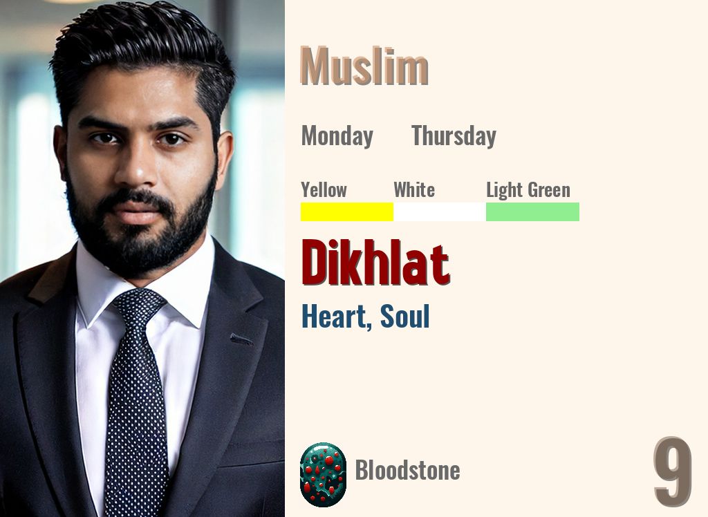 Dikhlat