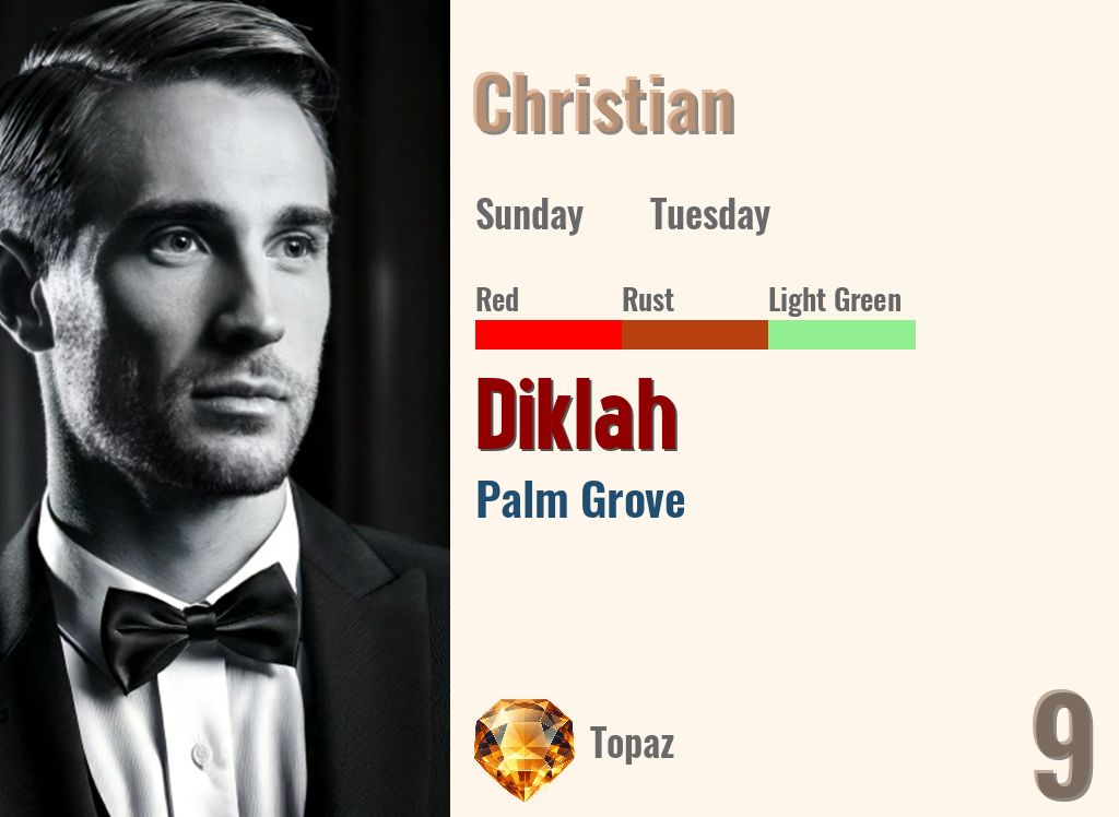 Diklah