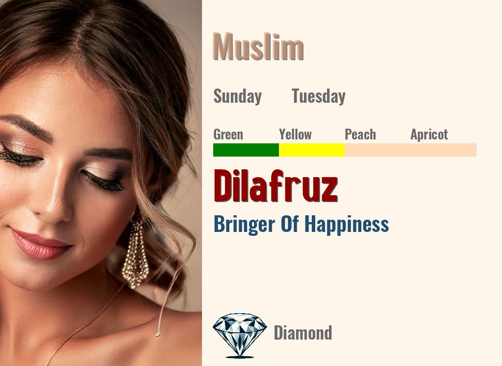Dilafruz