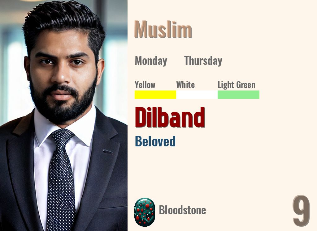 Dilband