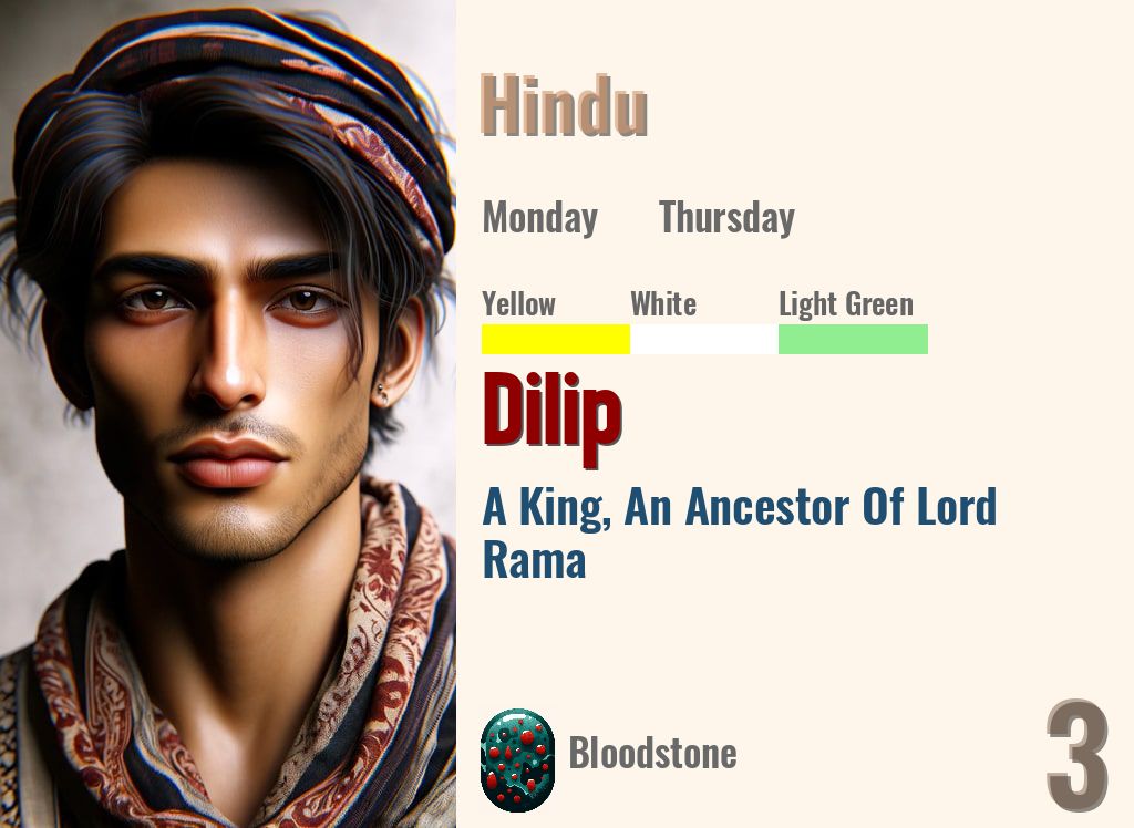 Dilip