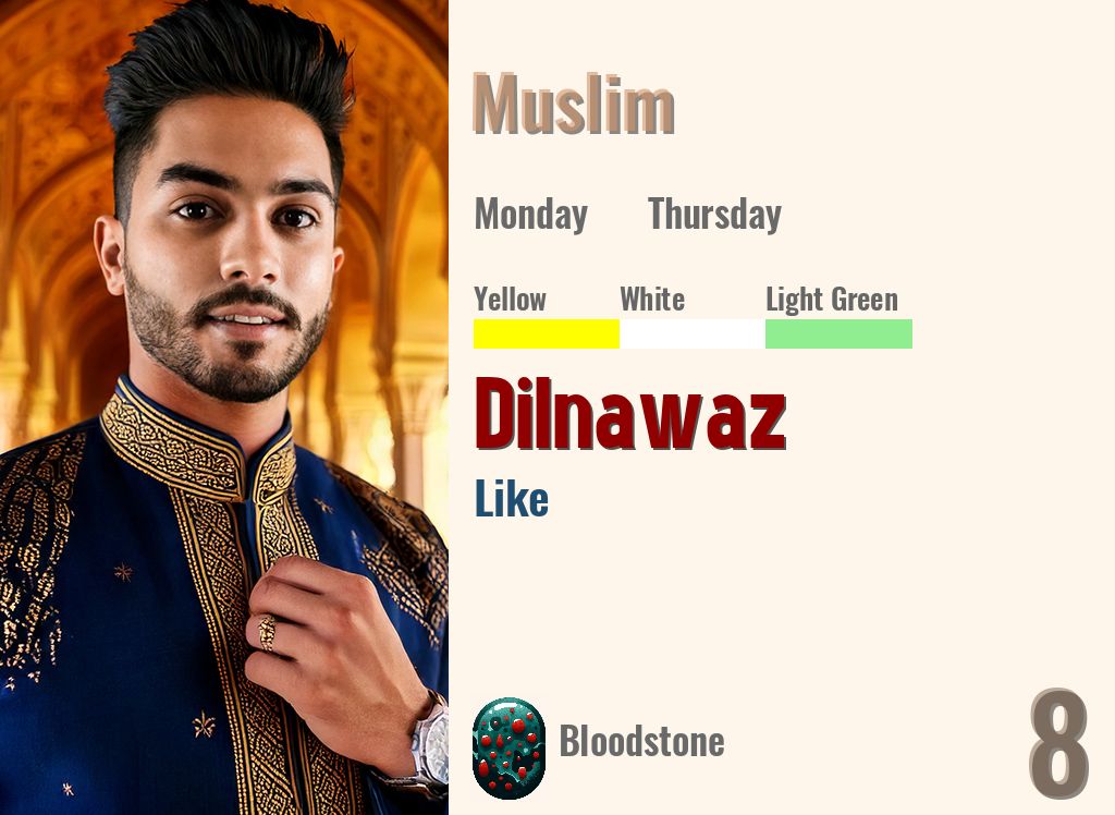 Dilnawaz