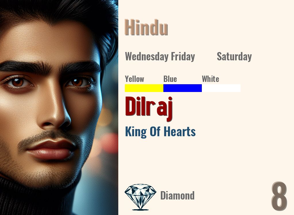 Dilraj