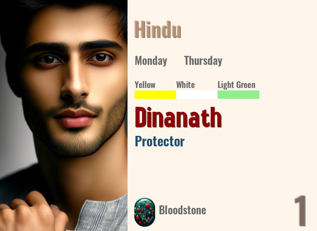 Dinanath