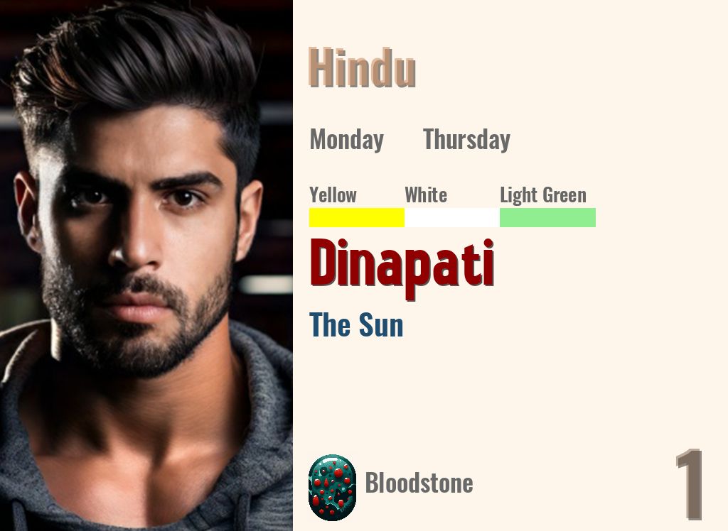 Dinapati