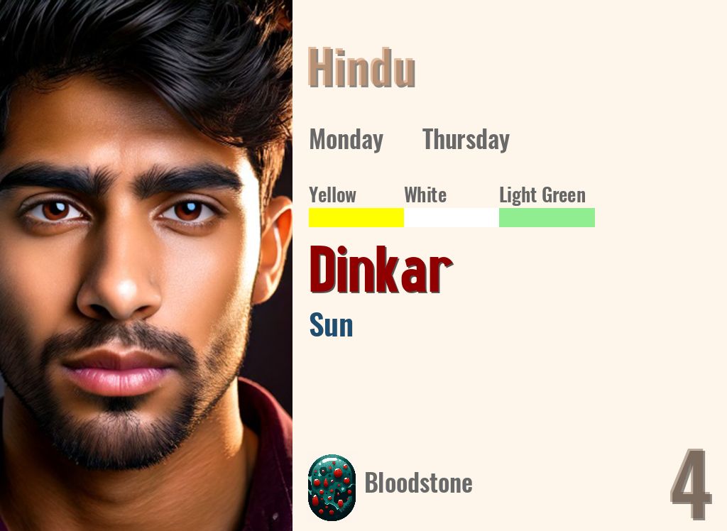 Dinkar