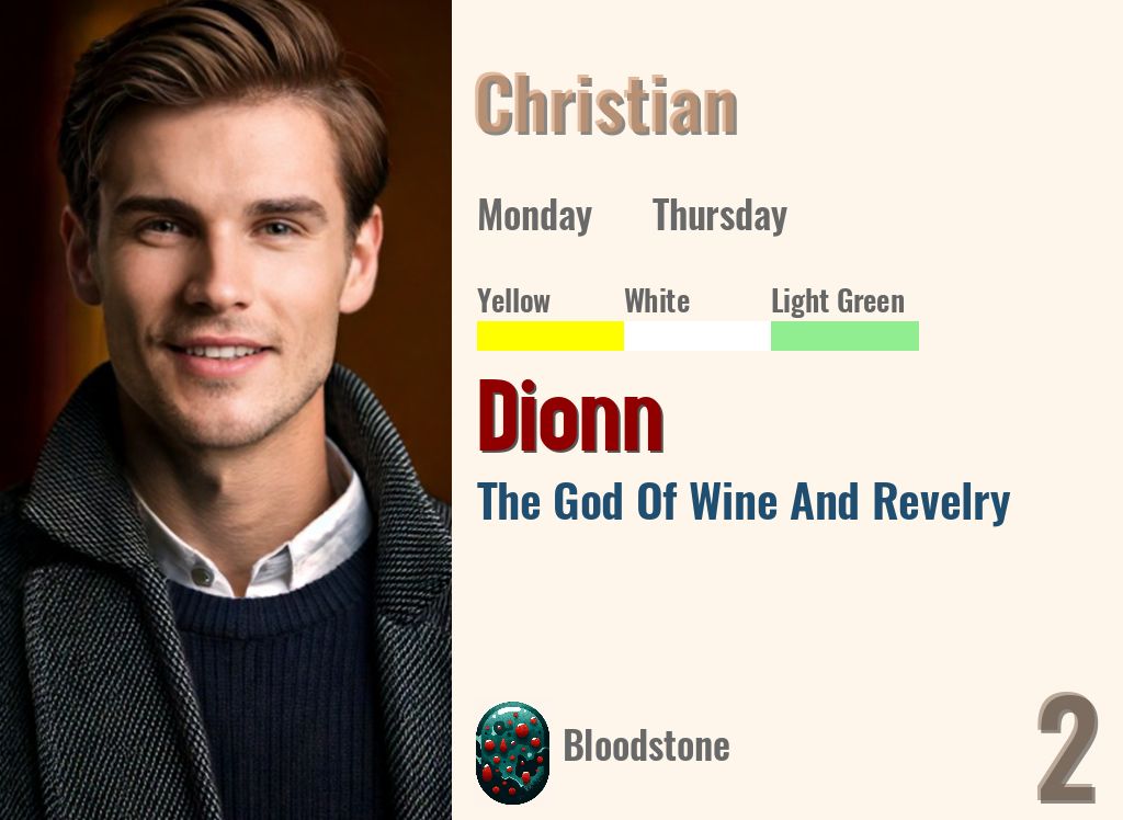 Dionn