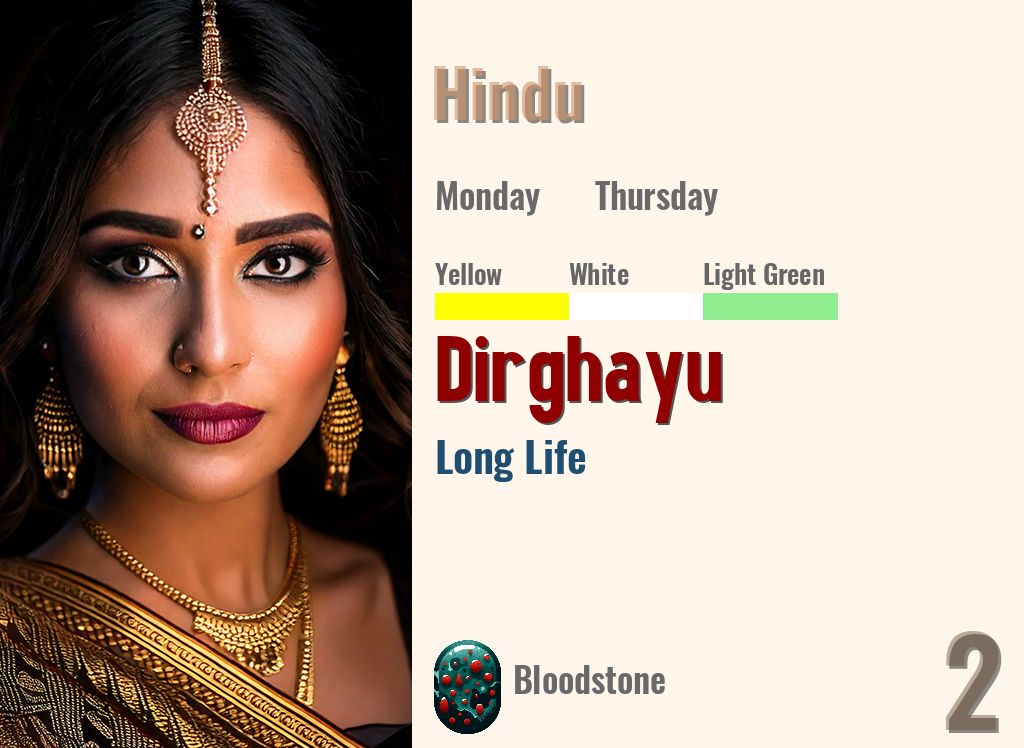 Dirghayu