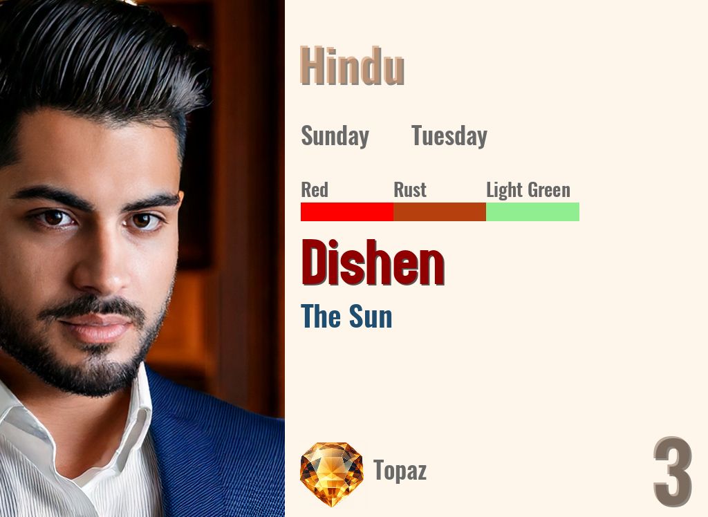 Dishen