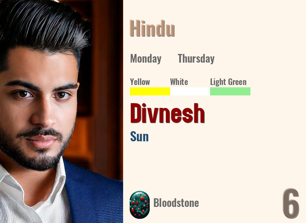 Divnesh