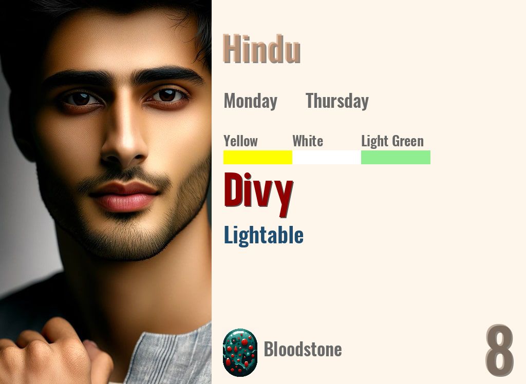 Divy
