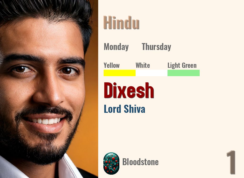 Dixesh