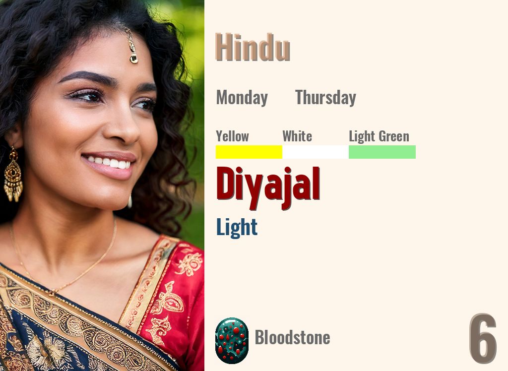 Diyajal