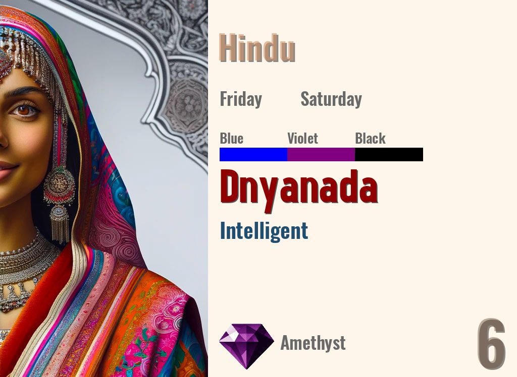 Dnyanada