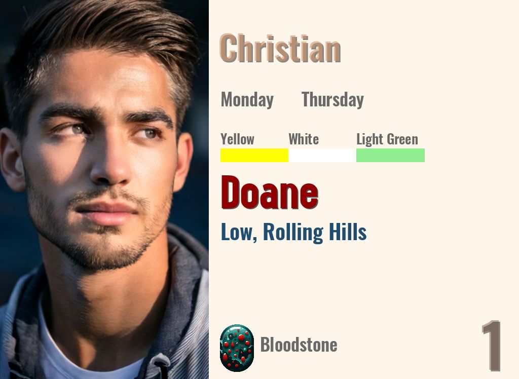 Doane