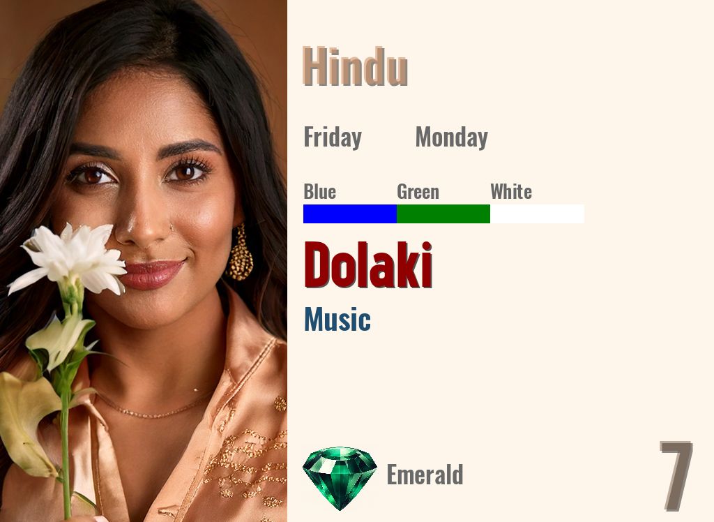 Dolaki