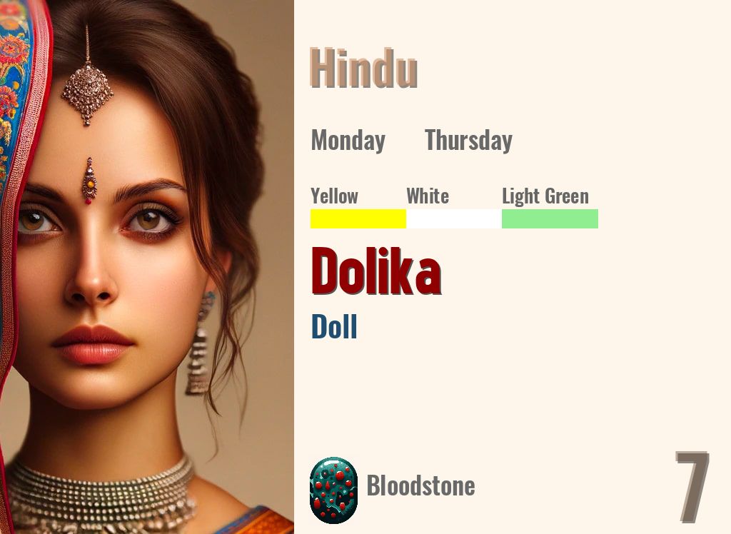 Dolika